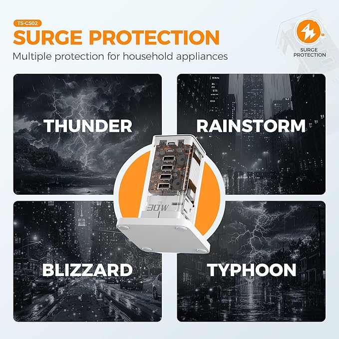 Charging Station 30W, TESSAN 9-in-1 Charger Blocks for iPhone 16/15/14/13, Tablets, Earphone with Surge Protector, 5ft Flat Extension Cord with 4 USB A, and 2 USB C for Home, Office, Drom, White