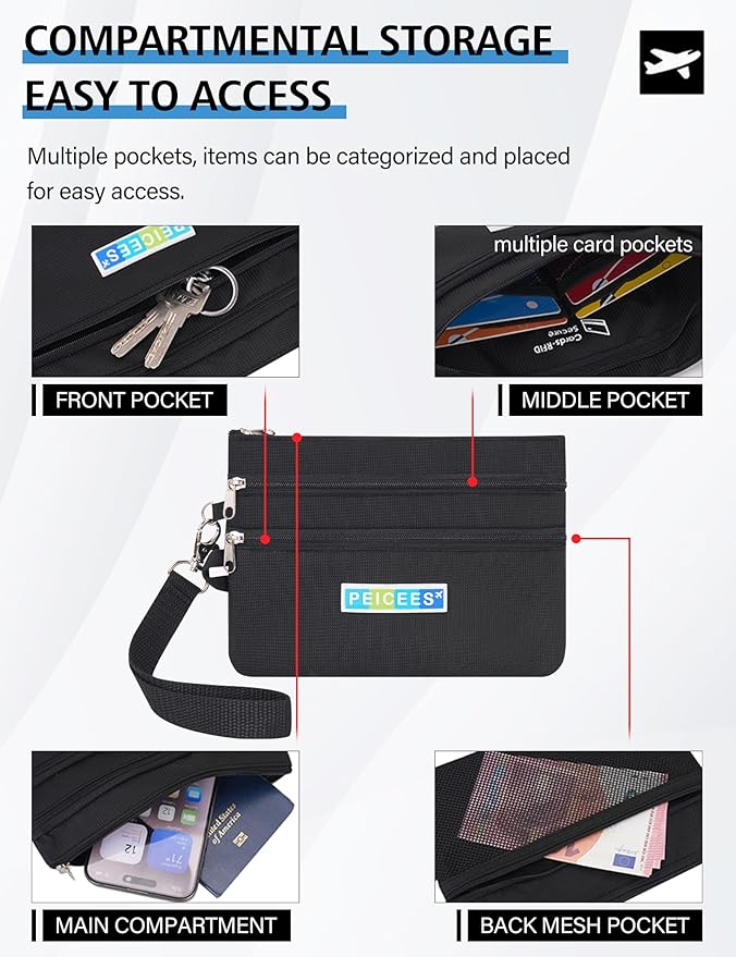 Peicees World Travel Essentials Currency and Passport Organizers Cash Cards Tickets Holder RFID Blocking Wallet, Yellow