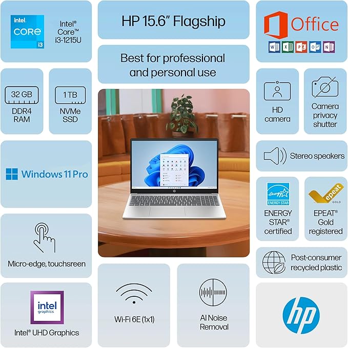 HP Flagship 15.6" HD Touchscreen Laptop Computer, 6-Core Intel i3 Processor, 32GB RAM, 1.5TB Storage (1TB SSD + 500GB Ext), Wi-Fi, Long Battery, HubxcelAccessory, Lifetime Office 2024, Win 11 Pro