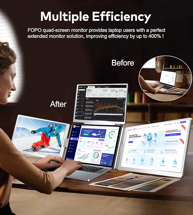 FOPO 15.6" Laptop Screen Extender Monitor Portable, Quad Monitor, Just 1 Cable for 3 Screens, FHD 1080P IPS Laptop Extender Compatible with Wins/Mac for 13.6" - 17.3" Laptops