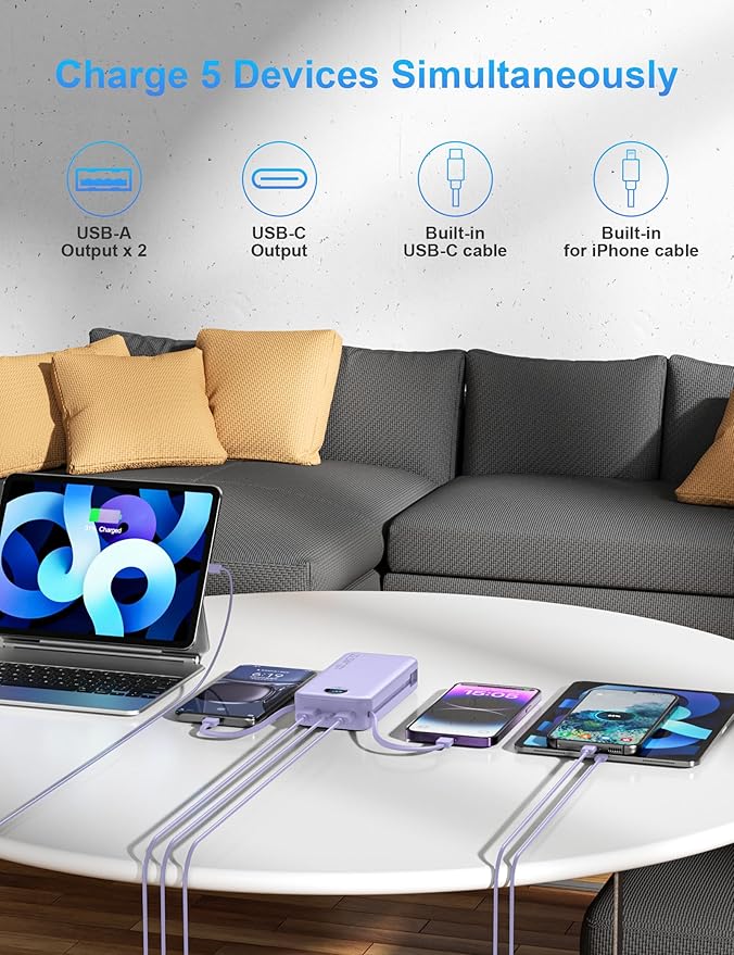 Portable Charger with Wall Plug, 20000mAh USB C Power Bank Fast Charging, External Battery Pack with Built in Cables, Digital Display, 5 Output 2 Input for iPhone Android Cell Phone Tablet