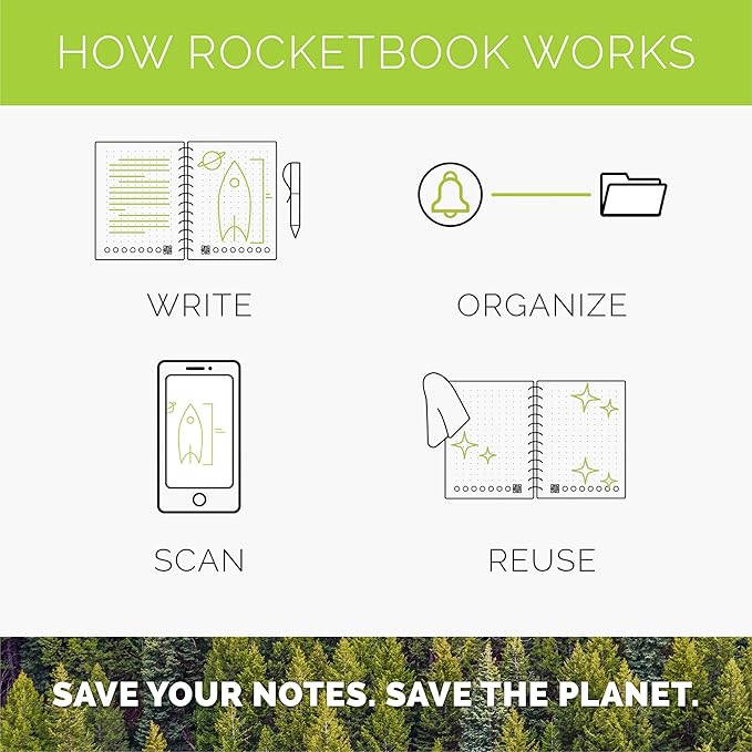 Rocketbook Multi-Subject Reusable Smart Notebook, Letter Size 8.5x11, Teal - Lined Pages, Contains Dividers for School Subject Notes, App-Connected, Erasable, Durable Cover, Ideal for Class Notes