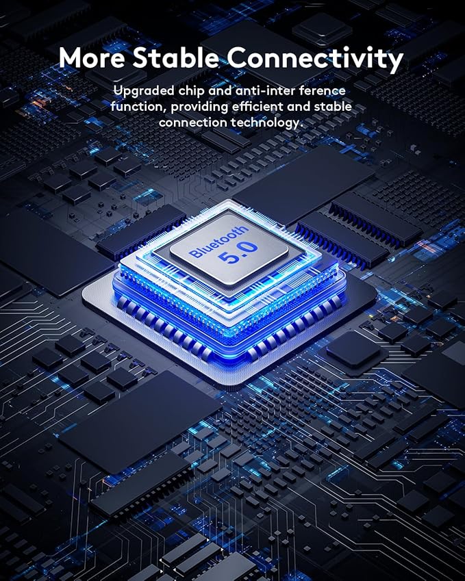 Foldable Keyboard and Mouse, Samsers KM08 Folding Bluetooth Keyboard Mouse Combo, 2.4G + BT5.0 x 2, Full-Size Portable Travel Keyboard & Rechargeable Wireless Mouse for iOS Android Windows Mac OS