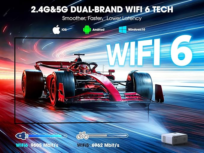 [Netflix Licensed/Dolby Audio] Smart Projector with WiFi and Bluetooth, VIZONY Native 1080P Projector with Apps Built in Netflix, Youtube, Hulu, Disney+, Portable Mini Projector for Indoor/Outdoor