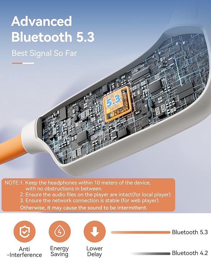 Open Ear Sport Headphones, Wireless Bone Conduction Earphones, Built-in 32GB MP3,with Mic, IP68, Sweat & Water Resistant, Up to 8 Hours Battery, Bluetooth 5.3,for Running,Workouts