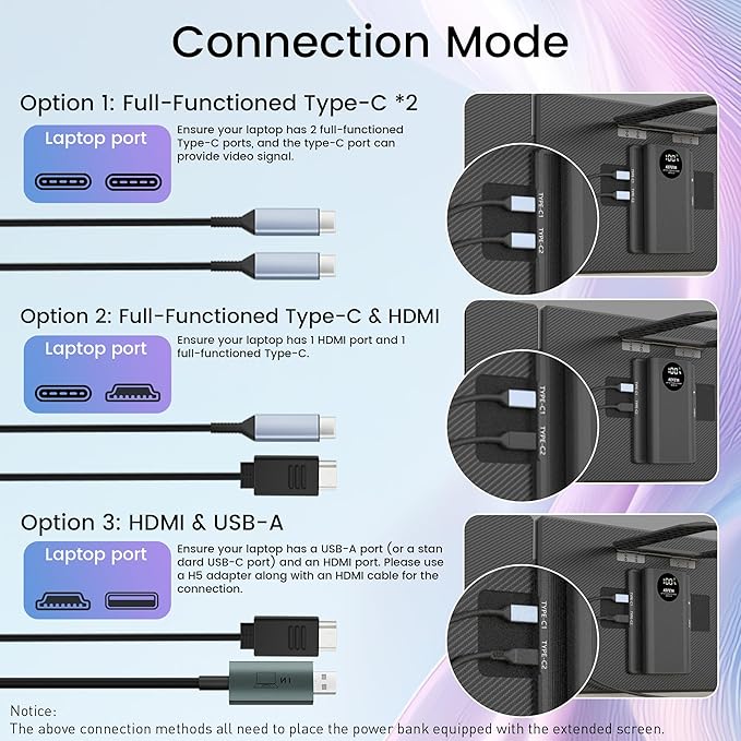 15.6" Laptop Screen Extender, Includes Power Bank, FHD 1080P IPS Triple Laptop Monitor Extender for 13-17" Laptops, Plug & Play with HDMI/USB-A/TYPE-C/Hub, Compatible with Windows, Mac, Android