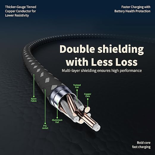 USB C for iPhone Cable, 66W 4 in 1 Charging Cable 4.4FT, Chubby USB A/C to C/liging with Light for iPhone 16e 16 15 14 Pro/MacBook/iPad/Samsung S25/Switch 2, Multi Chargers for All Devices