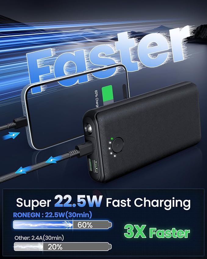 Portable Charger Power Bank 40000mah, USB C Fast Charging 22.5W External Battery Pack Phone Charger Quick Charge with 3 Outputs & 2 Inputs for iPhone 16/15 Samsung Android Camping Travel Essentials