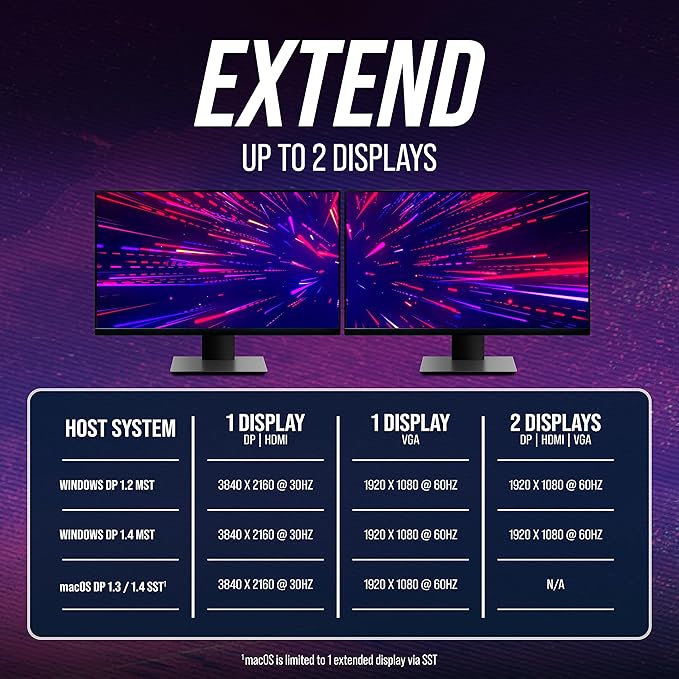 VisionTek VT200 Portable USB-C Dual Monitor Hub - 1x DP, 1x HDMI, 1x VGA, 2X USB-A Ports, 1x USB-C for Windows/MacOS/ChromeOS/iOS