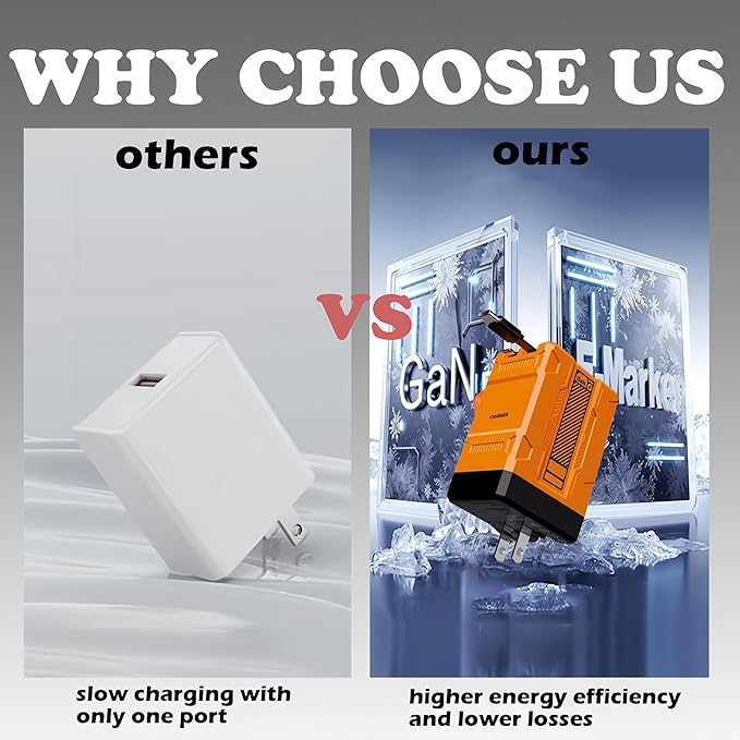 2-in-1 Fast Charging Adapter Compatible with 120W, 2026 New Scalable Retractable 120w Fast Charger Module, All in One Foldable Charging Adapter Wall Plug for Phone, Tablet, Laptops (Blue)