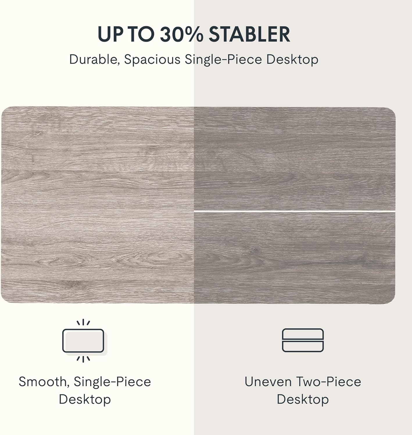 FLEXISPOT EN2 Whole-Piece Standing Desk with Clamp Power Strip, 60 x 24 Electric Stand Up Height Adjustable Desk with Cable Management (White Frame + 60" Gray Wood Grain Desktop, 2 Packages)