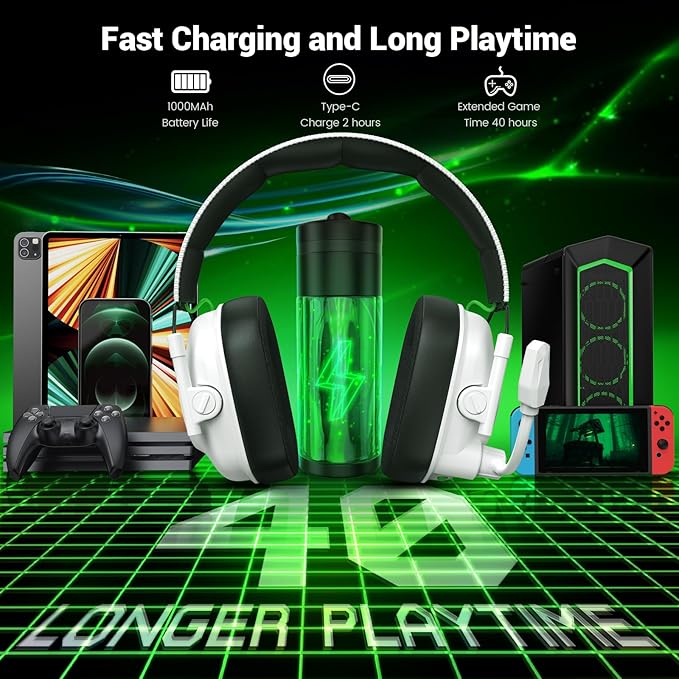 Wireless Gaming Headset with Noise Canceling Microphone for PC, PS5, PS4, Switch, Mac，2.4 GHz Wireless & Bluetooth 5.4 Gaming Headphones, Cool RGB Lighting, 40Hr Battery, 50mm Drivers-White