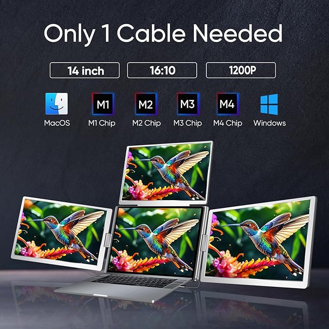 YUTOO 4 Screen Laptop Monitor Extender | for M1 M2 M3 | 1200P FHD IPS 4 Screen Monitor for Laptops 12~18 inch | Quad Screen Extender Display for MacBook/Windows/Switch/PS5 | One Cable | Driver Need