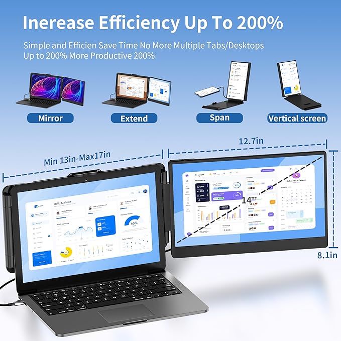 Laptop Screen Extender Portable Monitor, 14.2" 1080P FHD IPS Screen, Monitor Extender for Laptop, Fit for 13-17" Laptops, Plug & Play Compatiable with Wins/Mac/Android/Switch (Dual 14")