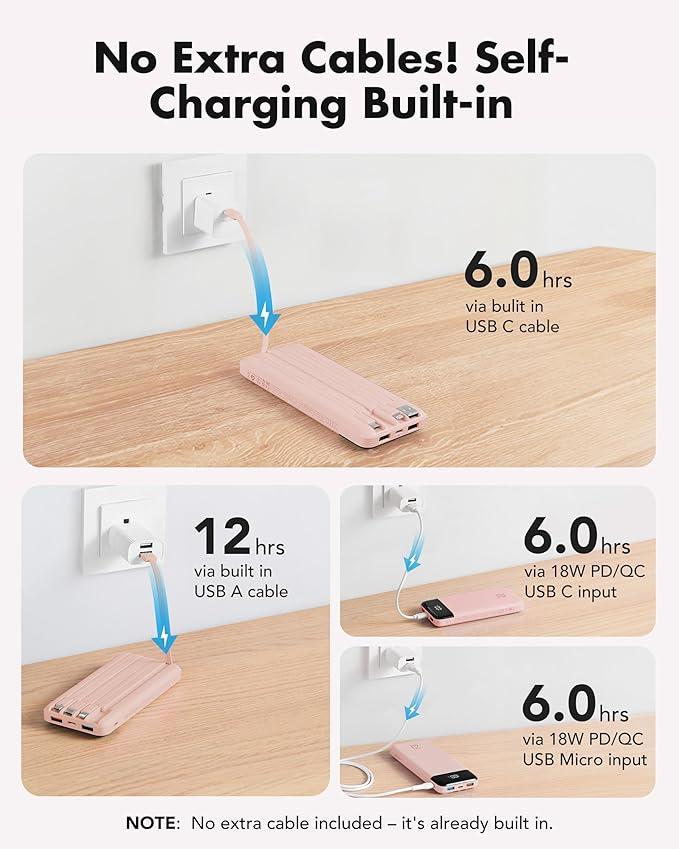 charmast 20000mAh Portable Charger with Built in Cables, 22.5W Travel Power Bank Fast Charging, USB C Cell Phone Battery Pack for iPhone 16/15/14/13/12/11 Series, iPad, Samsung, Android, Tablet