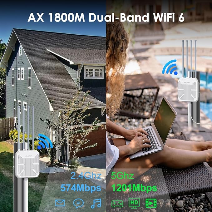 WAVLINK AX1800 Outdoor WiFi 6 Extender Long Range, IP67 WiFi 6 Outdoor Access Point, Active PoE, 4x8dBi Antennas,Work with Starlink/Cameras/Router, Up to 128 Devices for Farm,Yard,RV,Campsite,Park