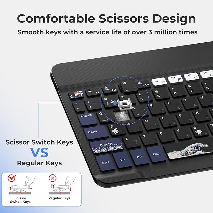 OHY Bluetooth Keyboard for iPad 10th/9th/8th/7th Gen, iPad Pro,iPad Air 13/11 inch & iPad mini | Ultra-Thin Lightweight Wireless Keyboard with Rechargeable Battery & Bluetooth for iOS/Android Devices