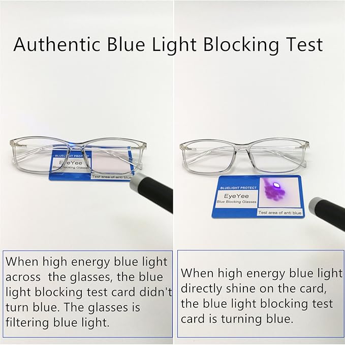 Computer Reading Glasses Blue Light Blocking - Reader Eyeglasses Anti Glare Eye Strain Light Weight for Women Men