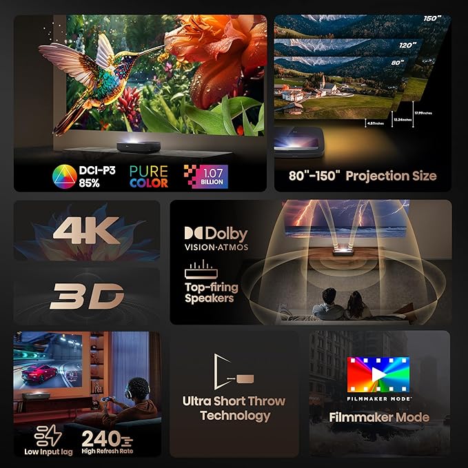 Hisense PL2, Ultra Short Throw Home Theater Laser Projector, 80” – 150”, 4K UHD, 2,700 Lumens, 3000:1 Contrast, Dolby Vision & Atmos, 3D, Google TV, WIFI 6E