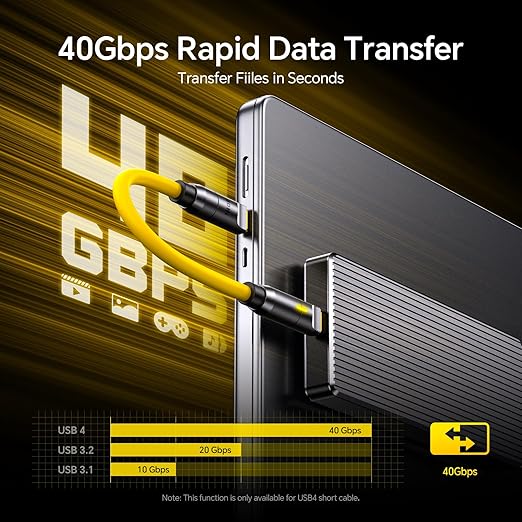 AOHI 240W 8 in 1 USB 4 Cable Set, The Future 240W PD3.1 USB C Fast Charging Cable Supports 40Gbps Data Transfer 8K HD Display for iPhone15 Pro Max MacBook Pro Air iPad Galaxy