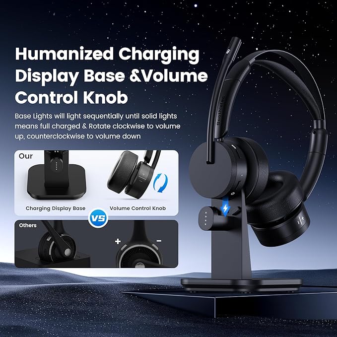 Wireless Headset with Mic for Work(Upgrade Volume Knob & Charging Indicator), Bluetooth Headset with Microphone for PC, with Noise Cancelling/Mute/USB for Call Center/Office/Home/Computer/Teams/Zoom