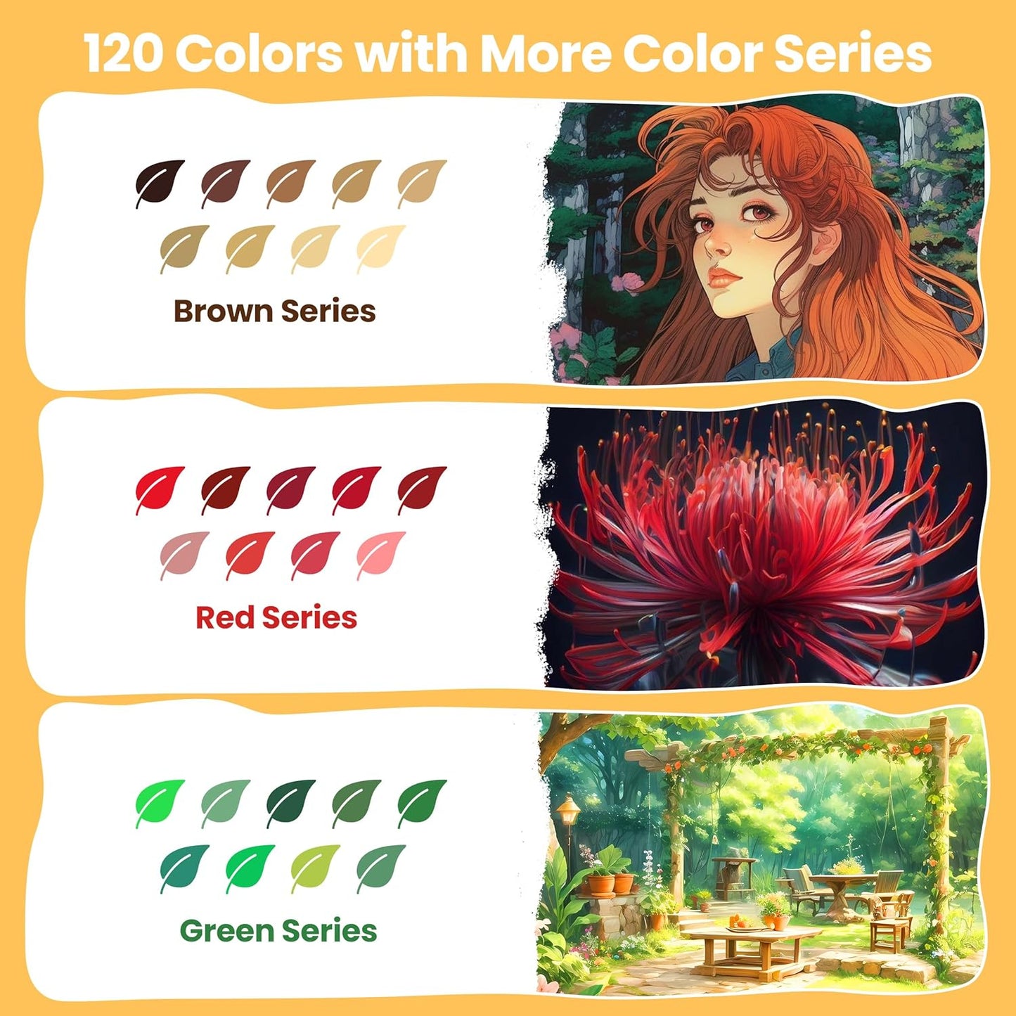 120 Color Gel Pens, 40% More Ink Fine Point Colored Pens, Neon Glitter Gel Pens for Adult Coloring Book, Drawing, Doodling, Scrapbook, Journaling, Sparkle Pen Gift for Kids