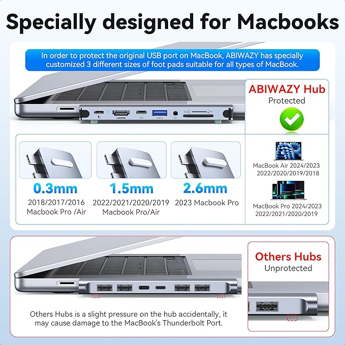 USB C Adapter HDMI Multiport Hub for MacBook Pro/Air M1-M3, 13"-16", 2018-2024: 3 USB A 3.0, SD TF Card Reader, Audio