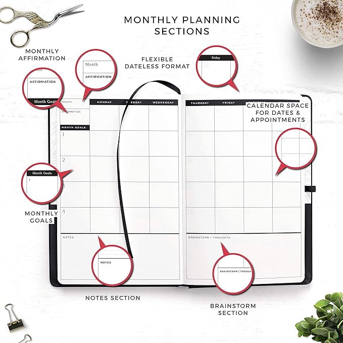Smart Planner Pro – Undated Daily Planner – Small A5 – Achieve Goals & Increase Productivity – Weekly, Monthly, Work Sections, Organizer Diary with Back Pocket, 3 Satin Bookmarks & Pen Holder