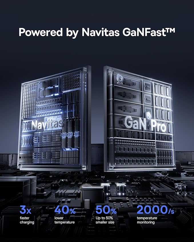 Baseus PICOGO 67W USB C Charger, Smallest 3 Port Fast Charging Block with Foldable Plug, PD/PPS for MacBook Air/Pro, iPhone 17/16/15 Series, Galaxy S25/24, Airpods 4 & More