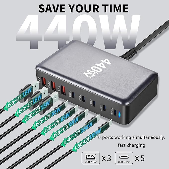 440W Charging Station for Multiple Devices,USB C 8-Port Multi GaN Adapter Block, Charging Station Hub, Fast Charging USB C Charger Block for MacBook Pro/Air/iPad, Samsung, iPhone, Home Office Use
