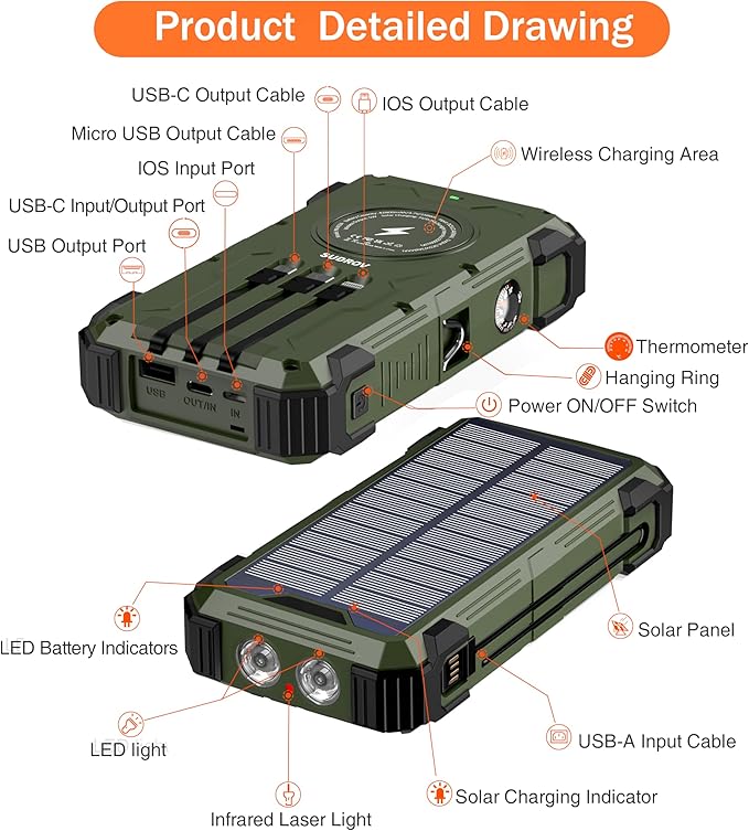 Army Green Solar Power Bank 42800mAh, 15W Wireless Portable Charger with Built-in Cables, 5 Outputs & 3 Inputs, Outdoor Battery Pack with LED Flashlight, Fast Charging for iPhone, Samsung, iPad