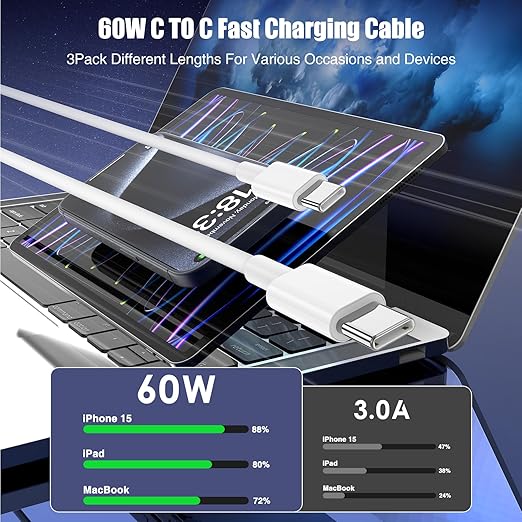 3-Pack [3.3FT+6.6FT+10FT] 60W USB C to USB C Cable, Type C to Type C Cable,Fast Charging Cable for iPhone 17 16 15 Pro Plus Pro Max Air，for Galaxy S25, for iPad Pro/Air, for MacBook Pro/Air and More