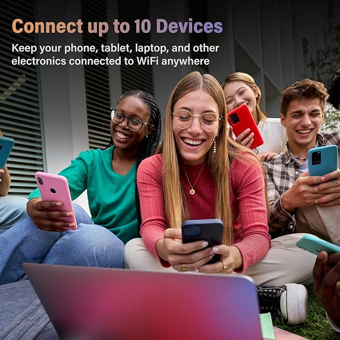 GlocalMe G4 Pro 4G LTE Mobile Hotspot Device with 10GB US/CA/MX Data 30 Days, Portable WiFi Hotspot for Travel, 5” Touch Screen LCD Display, Dual Band High Speed Hotspot Device, SIMFREE, Pocket WiFi