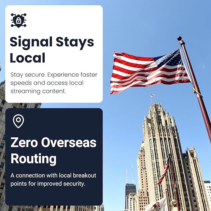 Quad Play 36 GB / 12 Months IoT SIM Card for Unlocked Security, Solar & Hunting Trail Game Cameras, Data Only USA SIM, 4G/5G on AT&T, T-Mobile, Verizon & US Cellular, Triple Cut 3-in-1