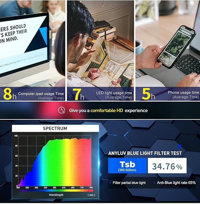 ANYLUV Blue Light Glasses Men, Relieve Eyestrain and Eye Protection, Al-Mg Metal Computer Blue Light Blocking Glasses