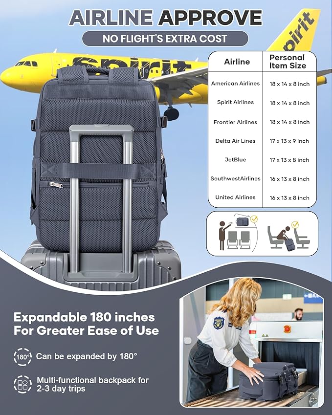 Vacuum Travel Backpack with Pump for Women, Personal Item Carry on Backpacks Flight Approved 18x14x8 inches for Men,Laptop Waterproof Work Compression bags Casual Daypack. (GreyBlue)