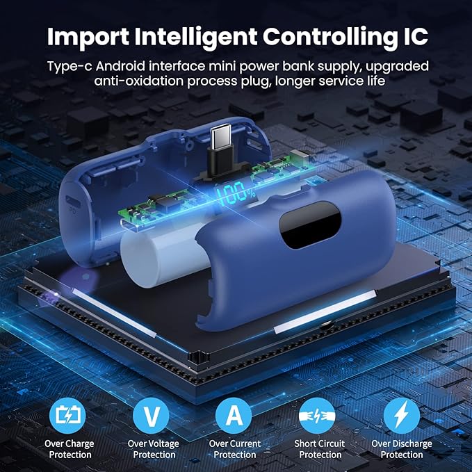 [2-Pack] Mini Portable Charger 5000mAh Power Bank,3A PD USB C Cell Phone Portable Power, LCD Display Battery Pack Compatible with iPhone 16/15/15 plus/15 pro/15 pro Max/Android/Samsung/Moto/LG etc