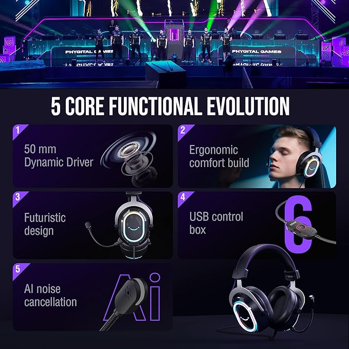 FIFINE Wired Gaming Headset: 7.1 Surround Sound - Vibrant RGB Lighting - NC Mic - Ergonomic Ear Pads - Control Box, Streaming USB Headset for PC, PS5/PS4, Laptop, Mac - AmpliGame H13BP (Black&Purple)