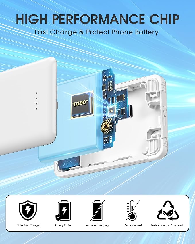 TG90° Portable Charger with Built-in Foldable AC Wall Plug and Cables,5000mAh Slim Power Bank USB C Battery Pack,3 Outputs Pocket Friendly Battery Charger Compatible with iPhone Android Smart Devices