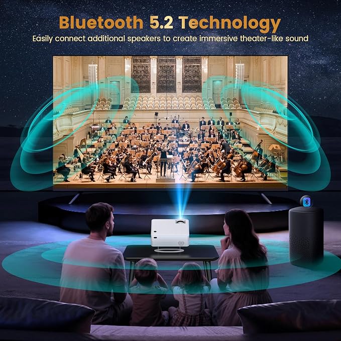 Mini Portable Projector with Wifi and Bluetooth, Native 1080P Full HD Smart Projector , 300 ANSI, Compatible with Smartphone, HDMI, USB for Home, Bedroom, Outdoor Use （White）