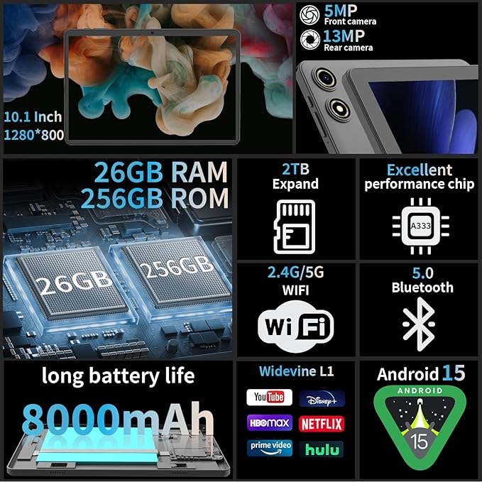 Android 15 Tablet, 26GB + 256GB (2TB Expandable), 10.1-inch Tablet with Keyboard, 8000 mAh Battery, BT 5.0, 5G WiFi, Widevine L1, 2-in-1 Tab with Mouse, Protective Case，Stylus（Green）