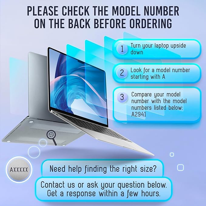 VINTEZ Magnetic Blue Light Screen Protector Compatible With MacBook Air 15" 2023, 2024, M2, M3 Anti Blue Light Blocking Filter for Laptop