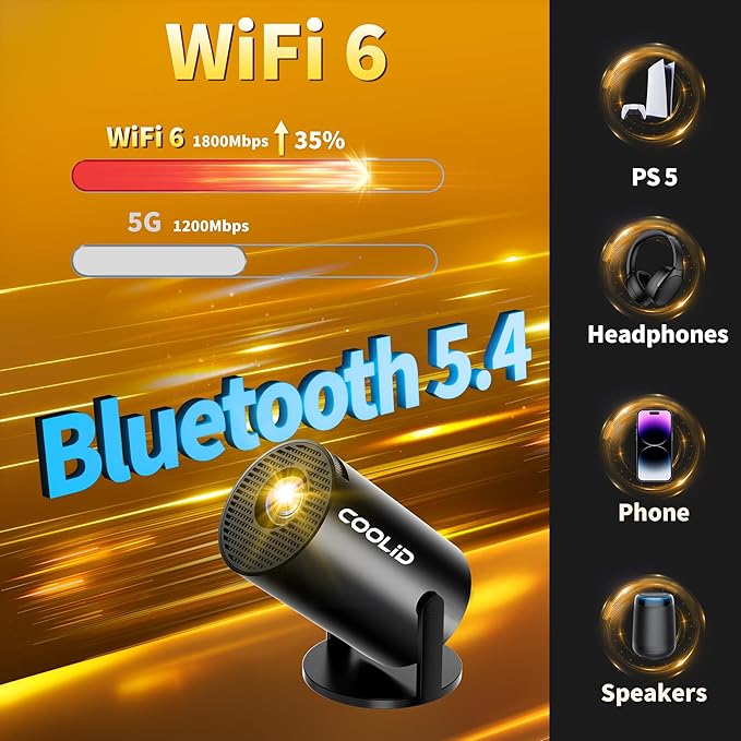 Mini Projector, Support 4K 1080P Portable Projector with Bidirectional WIFI6 5G and Bluetooth5.4, 270° Rotatable, Auto Keystone Correction, 35"-130" Video Projecto Compatible with HDMI/USB/Phone-Black