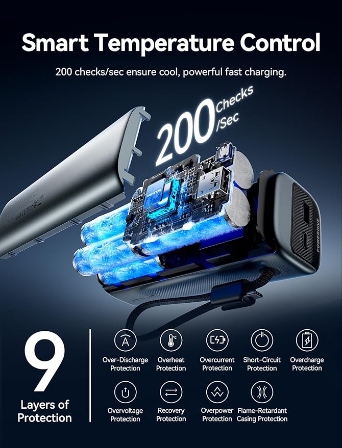 VENTION Powerhive 200W Portable Laptop Charger, 27000mAh Power Bank, Digital Display & Emoji Animation, Integrated USB-C Cable, for iPhone 16/15/14/13 Pro Max, MacBook, Dell, HP, Galaxy S24