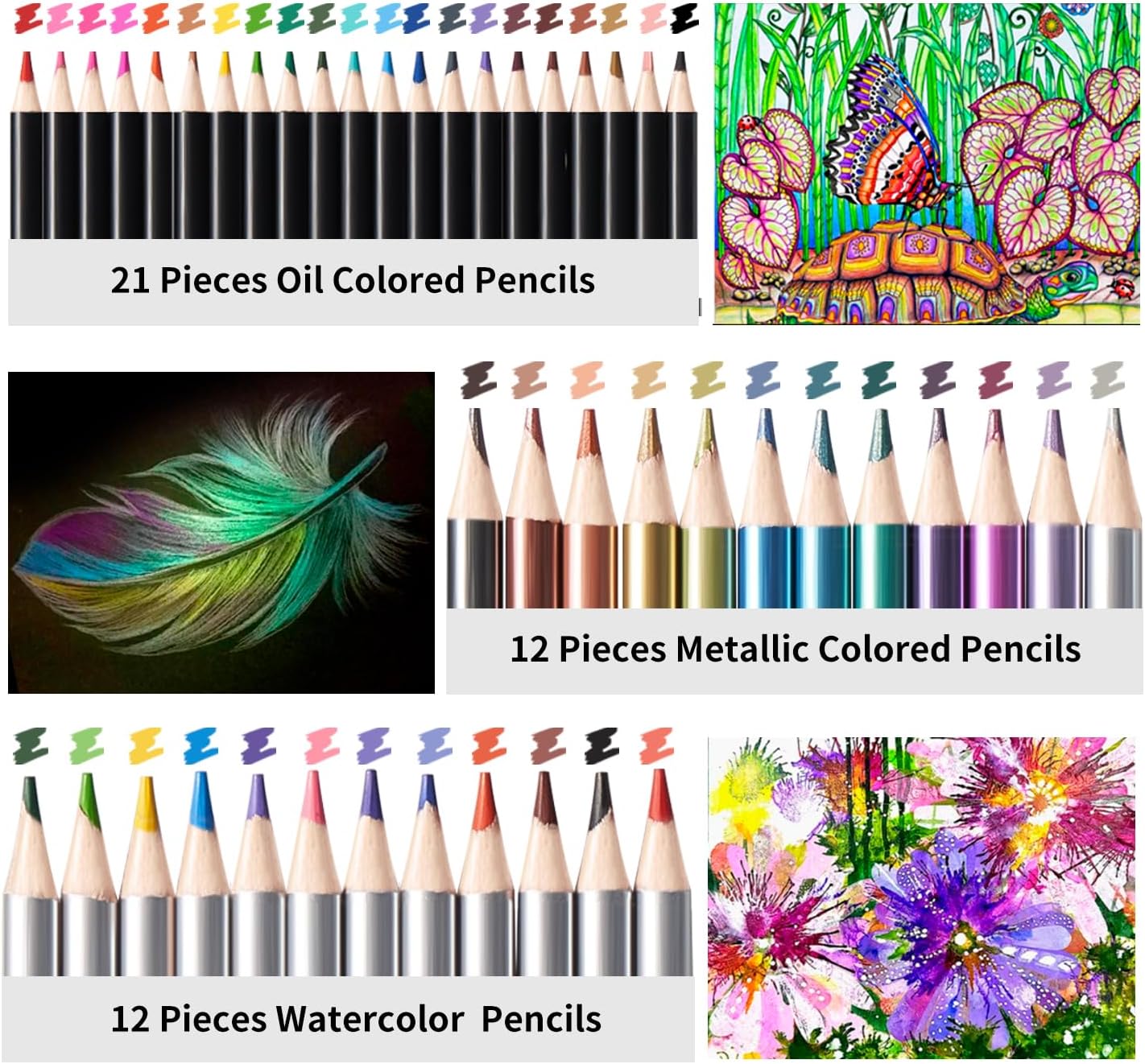 PRINA 81 Drawing Set Sketching Kit, Pro Sketch Pencils Art Supplies with Rainbow, Colored, Graphite, Watercolor, Metallic, Charcoal Pencil, Sketchbook, Coloring Book, Gift Case for Artists Adults Kids