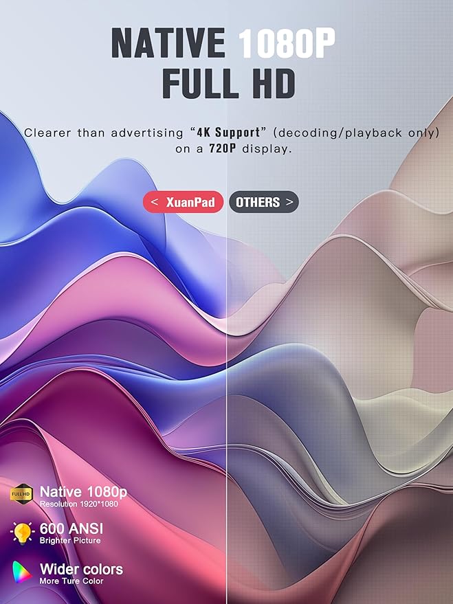 [Official Netflix & TOF Real-time Focus]Mini Projector with WiFi and Bluetooth, Native 1080P Smart Projector, Dolby Audio & Keystone Projector, 210° Rotatable Stand for Home Projector