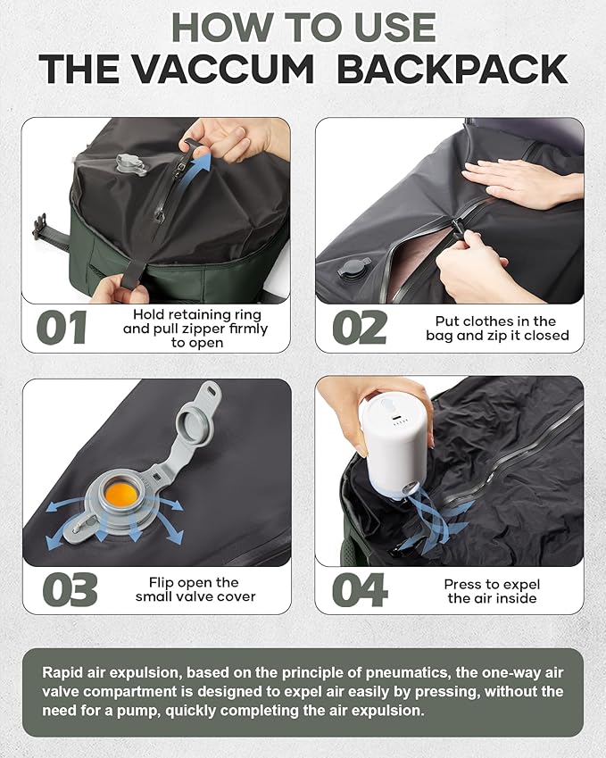 Vacuum Travel Backpack with Pump for Women,Personal Item Carry on Backpacks Flight Approved 18x14x8 inches for Men,Laptop Waterproof Work Compression bags Casual Daypack Green