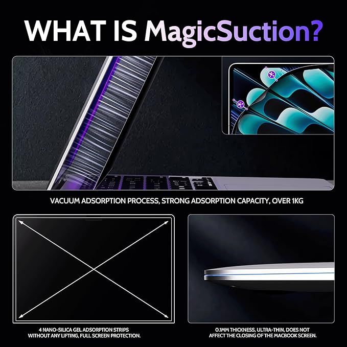 Privacy Screen for MacBook Air 15 Inch (2023-2025, M2, M3, M4)- A2941 A3114 A3241, MagicSuction™ Removable Anti Spy Black Protector, Glare Blue Light Filter for Mac Laptop Computer