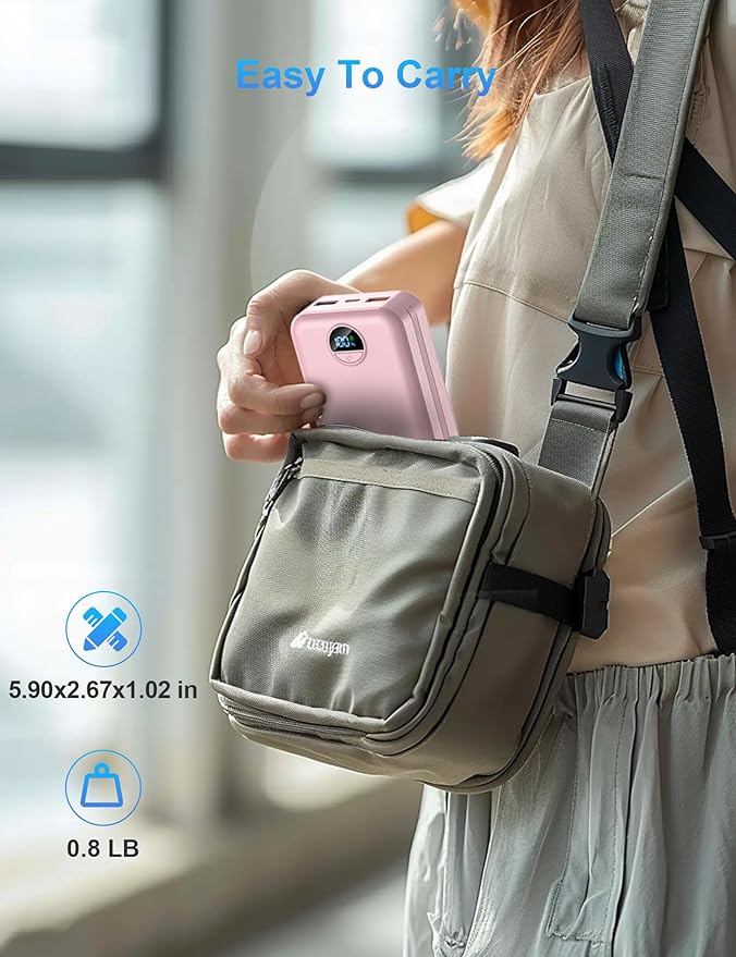 Portable Charger with Wall Plug, 20000mAh USB C Power Bank Fast Charging, External Battery Pack with Built in Cables, Digital Display, 5 Output 2 Input for iPhone Android Cell Phone Tablet