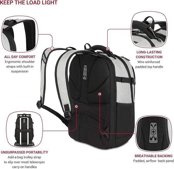 The Travel Tech Pro ScanSmart Laptop Backpack